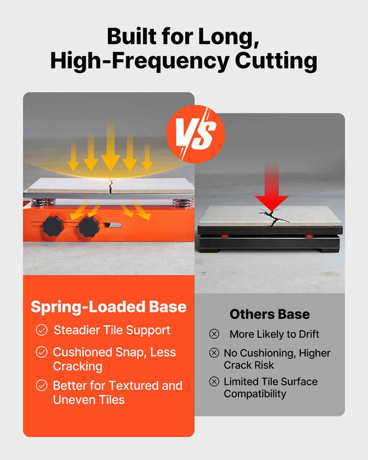 47.2-Inch Manual Tile Cutter, Upgraded Sliding Head Cutting Tool with Spring-Loaded Base, Angle Fence, Tungsten Carbide Cutting Wheel, Alignment Guide, for DIY Pros, Ceramic, Floor, Wall Tiles
