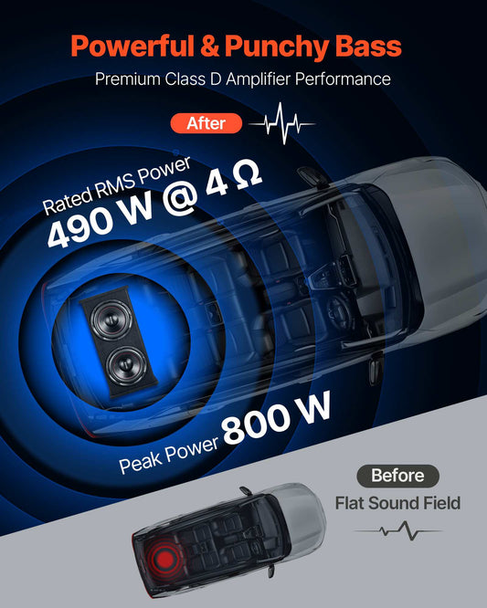 Subwoofer Bass Package, 12 in, 490W RMS, Dual Car Audio Subwoofer and Amp Package, with Loaded Enclosure, Separate Amplifier, and Wiring Kit, for Various Vehicles Trunks, Car Audio Systems