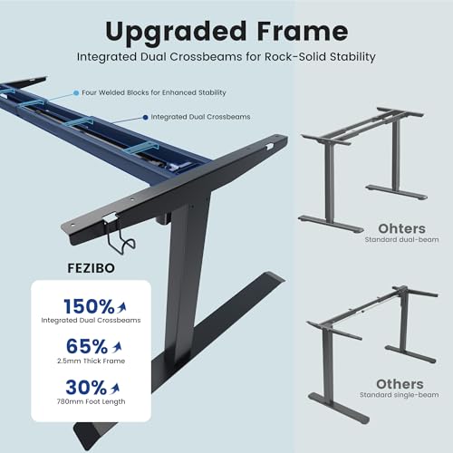 63 x 37 Inch Large Electric Standing Desk 1" Thick Desktop, Black