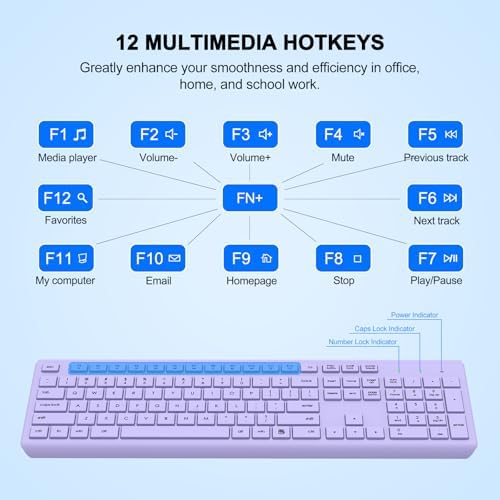 Wireless Keyboard and Mouse Combo, Full Size Silent Ergonomic Keyboard and Mouse, Long Battery Life, Optical Mouse, 2.4G Lag-Free Cordless Mice Keyboard for Computer, Mac, Laptop, PC, Windows(Purple)