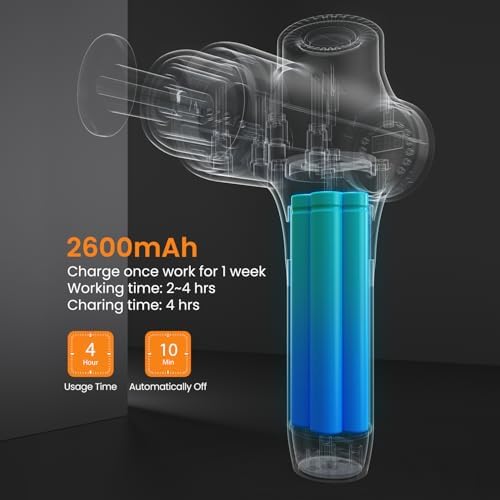 Mebak 3 Massage Gun Deep Tissue, Muscle Massager for Athletes Pain Relief