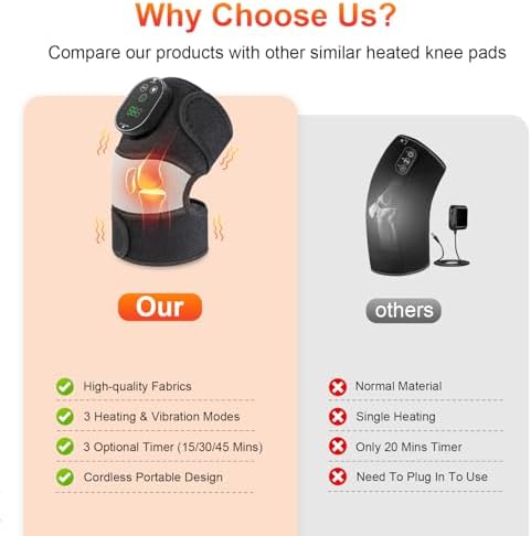 Electric 3-in-1 Cordless Heated Massager with Heat 2 Pack
