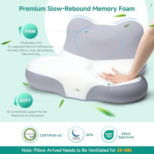 Wedge Pillow, Memory Foam Bed Wedges for Sleeping Apnea,Acid Reflux,Snoring