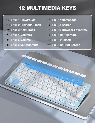 TECKNET Wireless Keyboard and Mouse Combo, Mini Cordless Computer Keyboard and Mouse Set 2.4GHz, Silent Adjustable 1600 DPI, Quiet Click, Lag-Free for Computer, Laptop, PC, Windows, Mac, Chrome OS