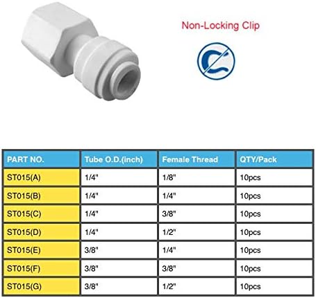 Plastic Reusable Push to Connect Fitting Female threaded Tube Fittings Adapter 1/4" Female x 1/4" Tube OD for RODI System (10, 1/4"OD*1/4"Female Thread)