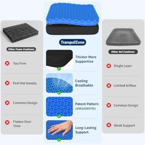 Gel Cooling Seat Cushion for Office Chair, Car Seat, X-Large