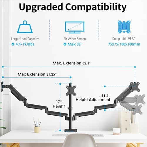 MOUNTUP Triple Monitor Mount for 17-32 inch Screens, Full Motion Triple Monitor Stand, 3 Monitors Desk Mount Holds 4.4-19.8 lbs Each, Clamp & Grommet Mounting, Black