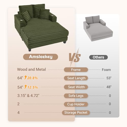 64" Oversized Chaise Lounge Chair with Wood Frame, 2 Cup Holders