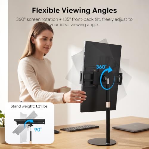 Dopesplay 15.6" FHD Portable Monitor with Adjustable Stand & Sleeve
