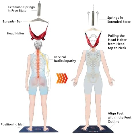 LittleMum Spring-Controlled Cervical Traction System for Home Use-Fabric