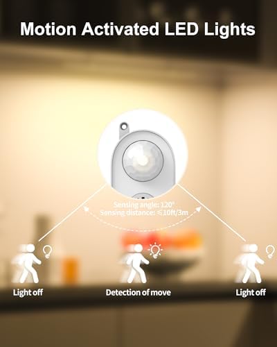 ASOKO Motion Sensor Dimmable Led Under Cabinet Light 12" Plug in Warm White