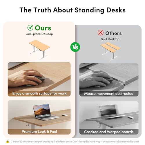 One-Piece Standing Desk, 48"x24" Seamless Tabletop Electric Height Adjustable for Home Office, Study Rooms & Multi-Device Workstations, Maple