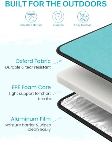 Sportneer Sitting Pad: Ultra-Light Waterproof Folding Seat Cushion for Kids, Compact Camping Mat for Backpacking, Hiking, Picnic & Bleachers, 0.2lb