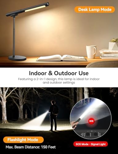 Cordless Desk Lamp, Magnetic LED Work Light, Rechargeable Battery Powered Lamp, Dimmable Brightness & 3 Color Modes, Wireless Table Lighting for Reading, Bed, Flashlight with Signal Light for Camping