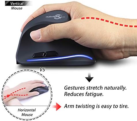 zelotes Optical Wireless Mouse,Rechargeable,2400DPI,Ergonomic Design Reduces Muscle Strain,USB Vertical Ergonomic Mouse,Cordless Portable Mouse for PC,Mac,Laptop