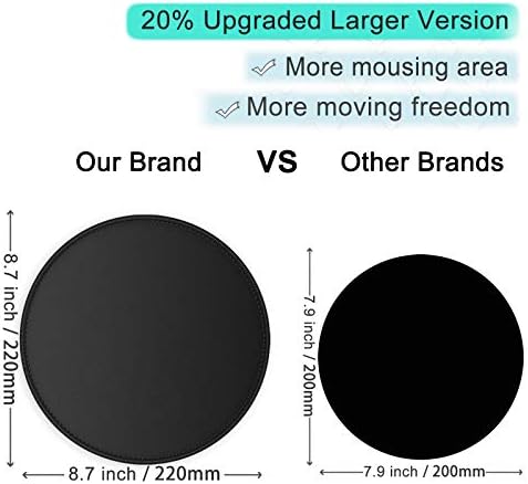 ITNRSIIET Round Mouse Pad with Stitched Edge Premium-Textured Waterproof Non-Slip Rubber Base Desktop Protection Mat Diameter 8.7 inches, Classic Black