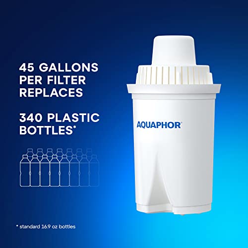 AQUAPHOR 7 Cup Ideal Water Filter Pitcher with 1 x B15 Filter | Reduces Chlorine & Heavy Metals | Fast Flow Water Filtration | BPA-Free & Dishwasher Safe | Improved & Filtered Water | Dark Blue