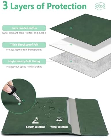 HYZUO 13.3-14 Inch Laptop Case Sleeve with Stand Feature, Midnight Green
