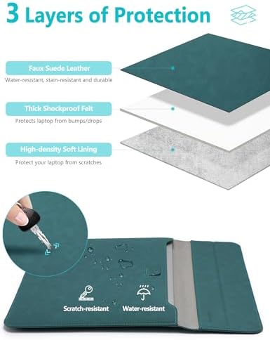 HYZUO 13.3-14 Inch Laptop Case Sleeve with Stand Feature, Dark Green