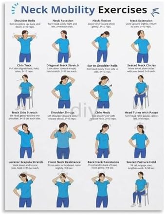 Canvas Wall Art Neck Shoulder Pain Relief Stretch Chart Exercise Poster for Desk Workers Home Office Gym Decor(Unframed,12x18inch(30x45cm))
