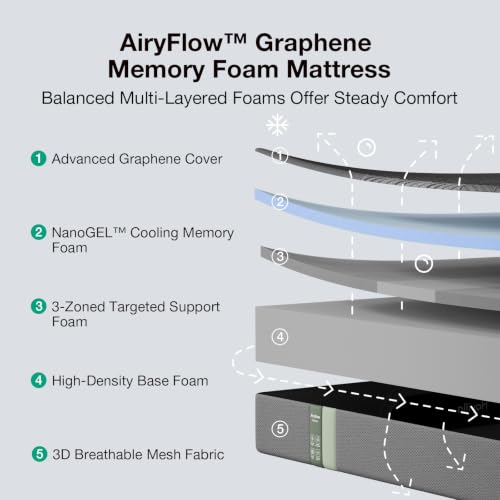 AiryFlow Graphene 14 Inch King Size Mattress, Cooling Memory Foam