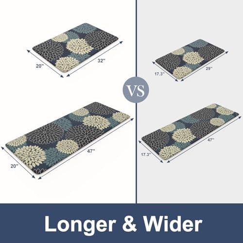 KIMODE Anti Fatigue Mats for Kitchen Floor Comfort Cushioned Rugs Sets of 2