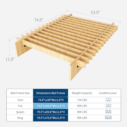 Full Size Wood Platform Bed Frame - Easy Assembly in Minutes