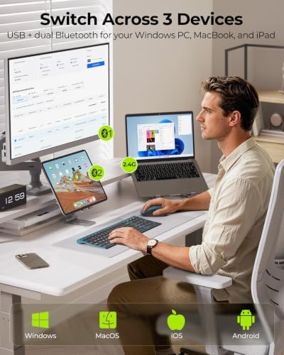seenda COE401 Wireless Keyboard and Mouse Combo, 3-Device, Black Blue