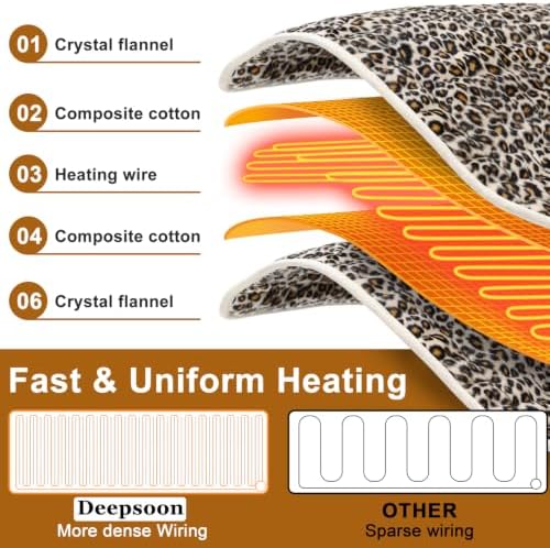 Heating Pad,Heated Blanket,Heating Pad for Back Neck,LeopardPrint,24x12 in