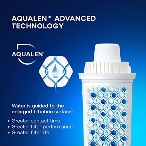 AQUAPHOR 7 Cup Ideal Water Filter Pitcher with 1 x B15 Filter | Reduces Chlorine & Heavy Metals | Fast Flow Water Filtration | BPA-Free & Dishwasher Safe | Improved & Filtered Water | Dark Blue