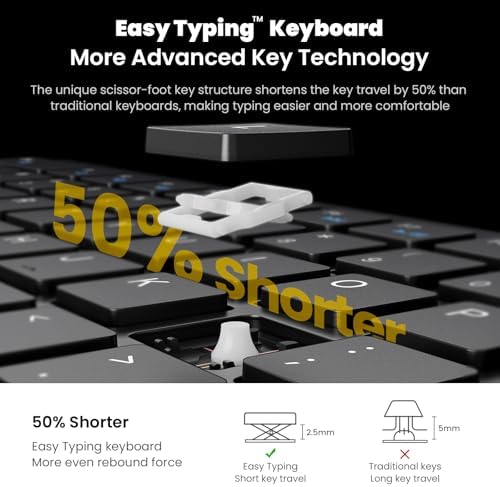 cimetech Full Size Wireless Keyboard and Mouse Combo - Grey