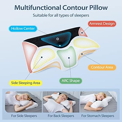 HOMCA Cervical Pillow, Ergonomic Memory Foam Neck Pillow for Pain Relief