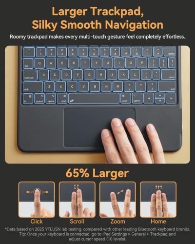 iPad Pro 11 (4th/3rd/2nd/1st Gen) & Air 11 inch 5/4th Keyboard Case