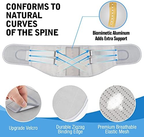 Back Brace for Lower Back Pain, Lumbar Support Belt for Men/Women