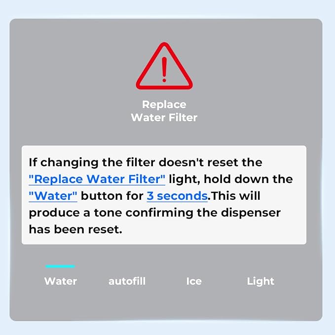 Waterdrop Plus WDP-F19C Water Filter Replacement for GE® RPWFE® | Replacement for GE® RPWF (Built-in CHIP), GFE28GYNFS, GFE28GELDS