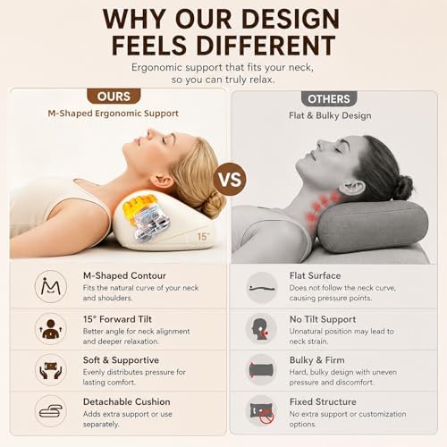 Cordless Neck Massager Pillow with Heat, Deep Tissue Cervical Massage