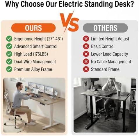 63'' × 24'' Height Adjustable Electric Standing Desk with Wheels