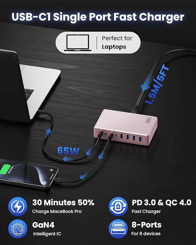 200W USB C Charger Block,GaN IV Charging Station 8 Ports,QC4.0 Fast Charging Station Hub+PD 65W USB C Laptop Charger Adapter Compatible with MacBook Air/Pro,DELL,iPhone 17/16/15,iPad,Steam Deck-Pink