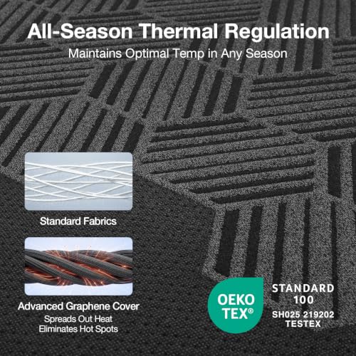 AiryFlow Graphene 14 Inch King Size Mattress, Cooling Memory Foam