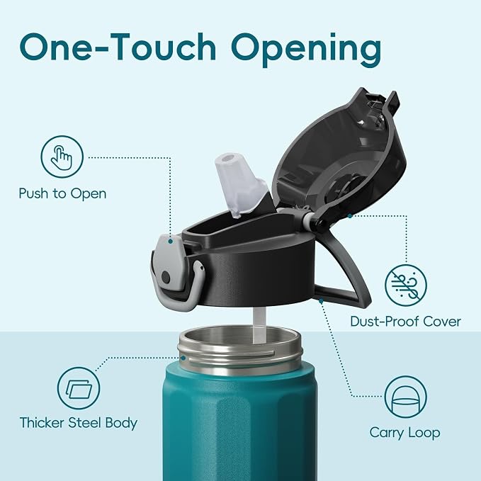 Konokyo FLOWPLAY 22oz Locking Push-Button Water Bottle with Silicone Spout,Leak-Proof,18/8 Stainless Steel Double-Wall Vacuum Insulated for Sports and Travel,BPA-Free,Sea
