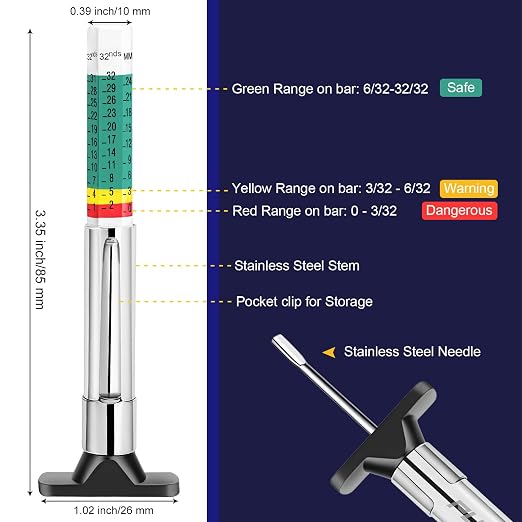 Professional Tire Tread Depth Gauge (1/32" & 25mm) - 6 Sided Color Coded Tire Measurement Tool with Dual Scale,Heavy-Duty Tread Depth Checker for Cars, Trucks & Motorcycles