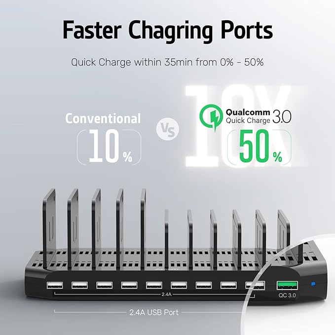 Alxum USB Fast Charging Station with Quick Charge 3.0, 10 Port Charging Stand for Multiple Devices, Compatible with iPad, iPhone, Samsung Galaxy, Black