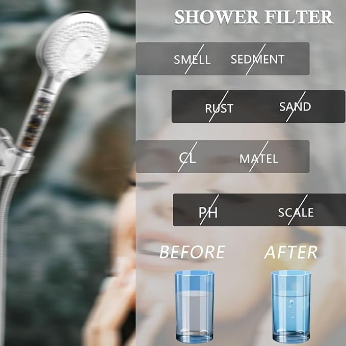 Multi-Stage Shower Filter Replacement compatible with FEELSO 3 Spray and 4 Spray Filtered Shower Head with Handheld, 15-Stage Filtration, 3-Pack