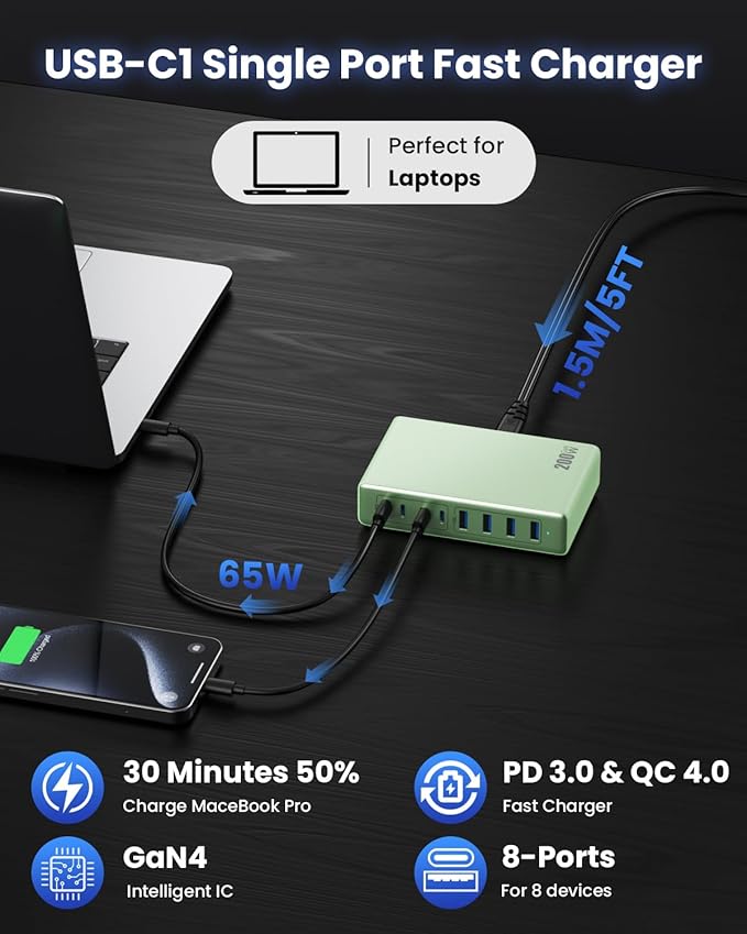 200W USB C Charger Block,GaN IV Charging Station 8 Ports,QC4.0 Fast Charging Station Hub+PD 65W USB C Laptop Charger Adapter Compatible with MacBook Air/Pro,DELL,iPhone 17/16/15,iPad,Steam Deck-Green
