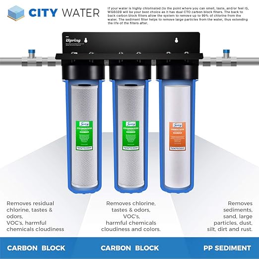 iSpring WGB32B+AHPF12MNPT16X2 3-Stage Whole House Water Filter System, Reduces Chlorine, Sediment Home Water Filtration System w/ 3/4'' Push-Fit Braided Stainless Steel Hose Connectors