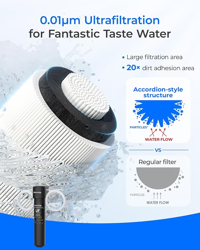 Waterdrop 15UC-UF 0.01 μm Inline Water Filter for Refrigerator, 2 Years | In Line Water Filter for Icemaker, Ideal for Ice Maker, RV, Refrigerator, 1/4 inch Direct Connect, NSF/ANSI 42 Certified