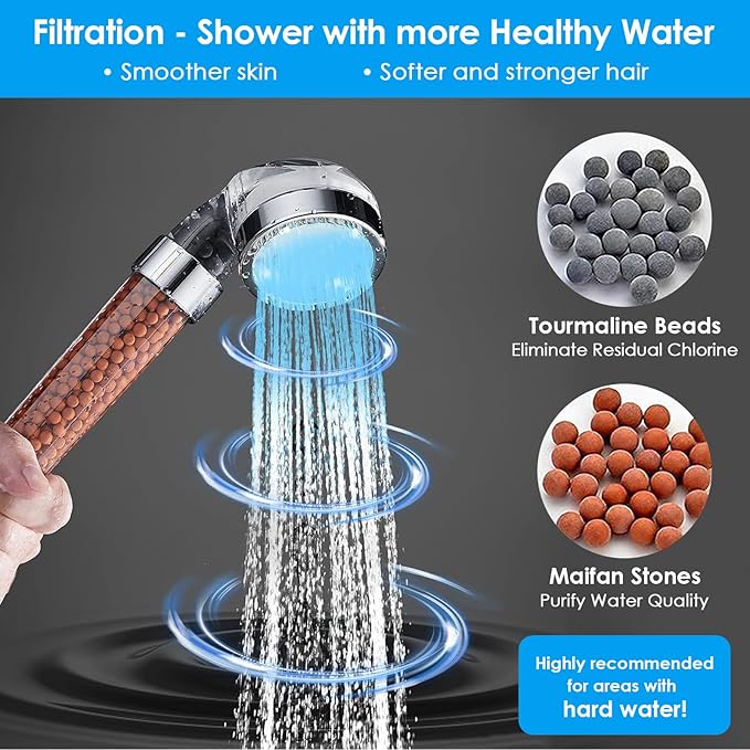 Vacto LED Handheld Shower Head Set with Filtration, Automatic 7-color Changing Shower Head Kit, Water Saving Showerheads with Filtration Beads, High Pressure Handheld Shower Head (No Hose and Bracket)