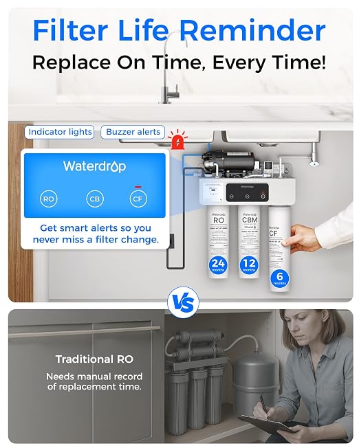 Waterdrop T3-M Remineralization Reverse Osmosis Water Filter, 450 GPD | NSF/ANSI 372 Certified, 9-Stage Tankless RO System, Tankless RO Water Filtration System, 2:1 Pure to Drain, Plug-in Required