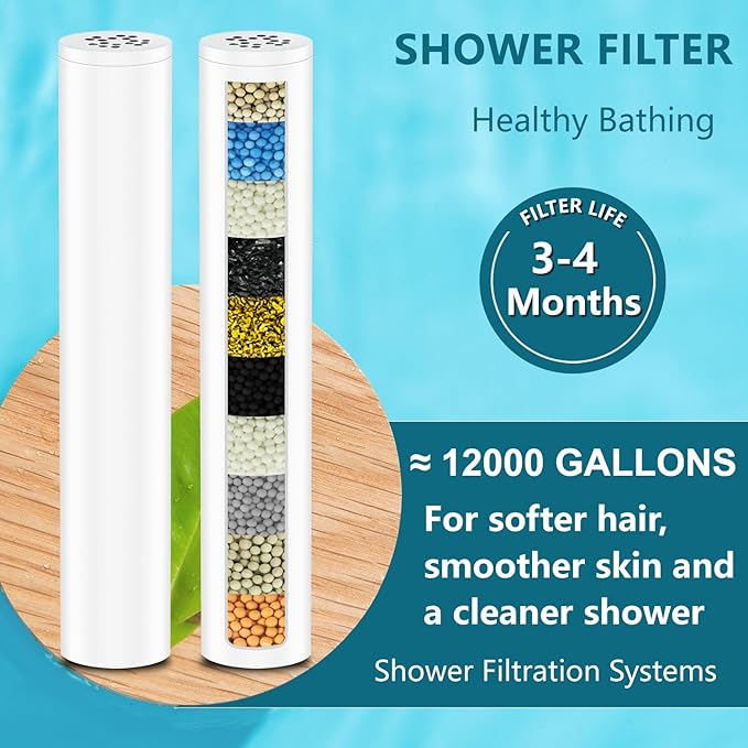 2-Pack Replacement Shower Filter Cartridge Compatible with FEELSO® 72210BC Handheld Shower Head,18 Stage Water Softener Filter for Hard Water Reduce Chlorine and Harmful Substances