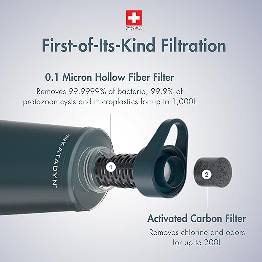 Katadyn BeFree AC Bottle 0.7L Water Filter Bottle for Travel & Daily Use | 2-Stage Filter Removes Bacteria & Microplastics, Improves Taste, BPA-Free, Fits Cup Holders - Slate Blue